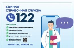 01.02.2022 Вызвать врача на дом приморцы могут менее чем за минуту по номеру «122», сообщает www.primorsky.ru | Администрация муниципального округа город Партизанск Приморского края Официальный сайт