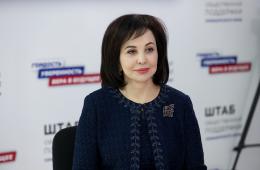 08.02.2024 Вера Щербина:Доходы бюджета Приморья выросли почти вдвое за пять лет | Администрация муниципального округа город Партизанск Приморского края Официальный сайт