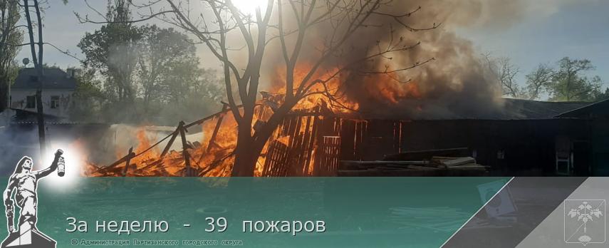 За неделю  -  39  пожаров | Администрация муниципального округа город Партизанск Приморского края Официальный сайт